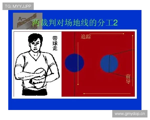 新手也能看懂的篮球判罚优先级规则详解
