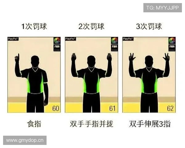 篮球卡位犯规规则解析:定义、判定标准与适用场景 篮球卡位犯规规则解析:定义、判定标准与适用场景