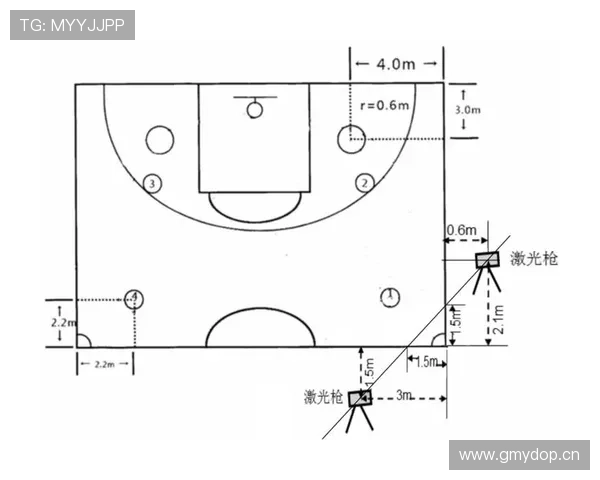 篮球中线规则具体定义是什么以及违例后的判罚标准详细解析