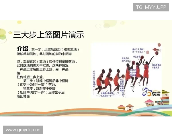 篮球持球启动规则解析：中枢脚与起运时机