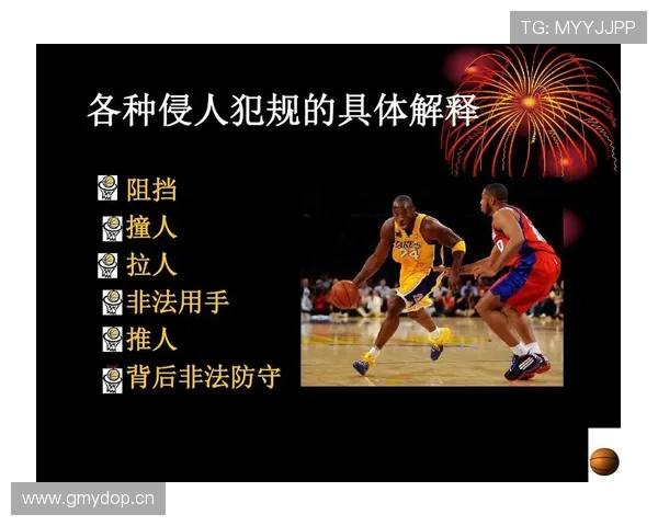 篮球比赛视频回放判罚规则应用场景与争议解读