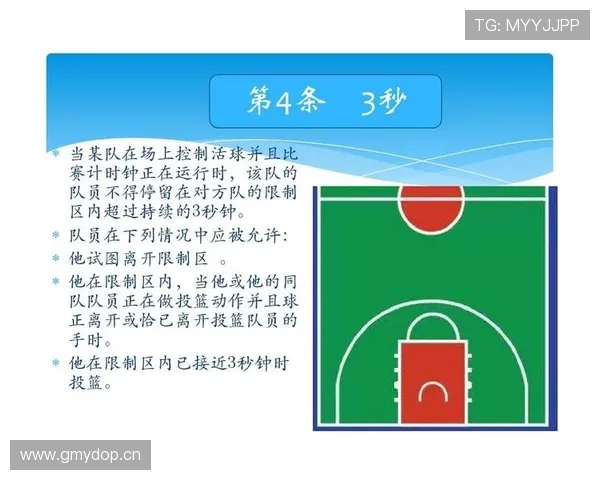 篮球裁判如何准确判定拖延时间违例？这三点是关键