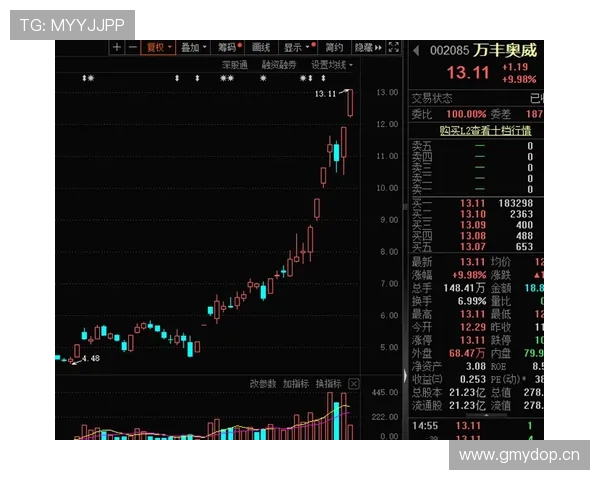 米兰关键战能力表现不足,对赛季走势形成阶段性制约 米兰关键战能力表现不足,对赛季走势形成阶段性制约