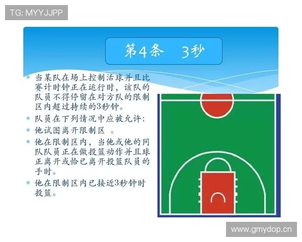 限制区规则解析：进攻方在禁区内三秒违例怎么判？