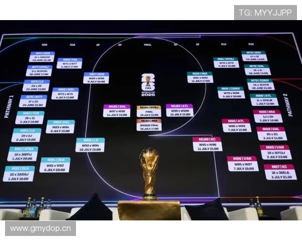 苏格兰能否突破2026世界杯小组赛 关键赛程与出线形势分析 苏格兰能否突破2026世界杯小组赛 关键赛程与出线形势分析